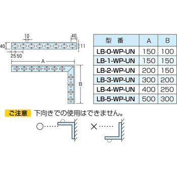 L型ブラケット カメダデンキ