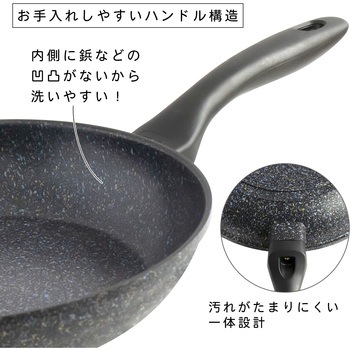 タフクック IHフライパン タフコ