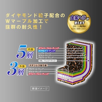 タフクック IHフライパン タフコ