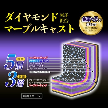 ネオ 玉子焼 タフコ