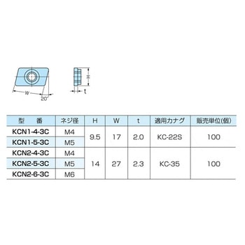 クイックナット カメダデンキ