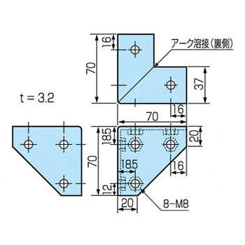 コーナーカナグ カメダデンキ