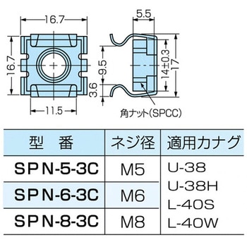 スナップナット カメダデンキ