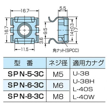 スナップナット カメダデンキ