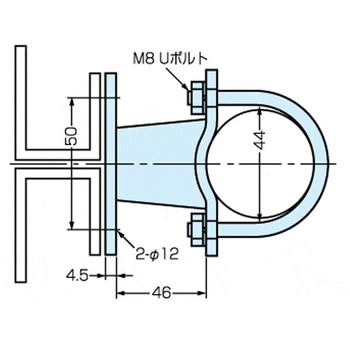 パイプクランプ カメダデンキ