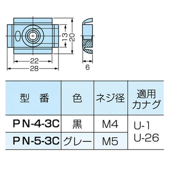 パンチナット カメダデンキ