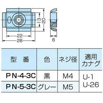 パンチナット カメダデンキ
