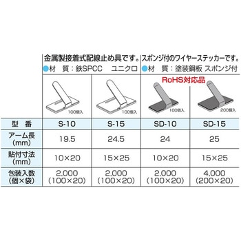 ワイヤーステッカー カメダデンキ