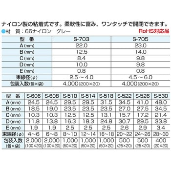 ワイヤーステッカー カメダデンキ