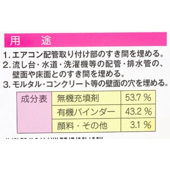 配管 穴埋め エアコンパテ 家庭化学 配管パテ 通販モノタロウ