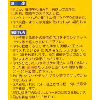 スーパーコンクリートクリーナー ワイエステック