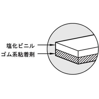 ビニルテープ No.21 ニトムズ
