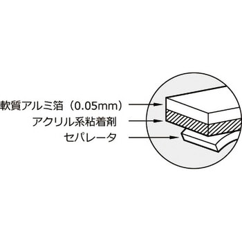 J3130 アルミテープ 1巻 ニトムズ 【通販サイトMonotaRO】