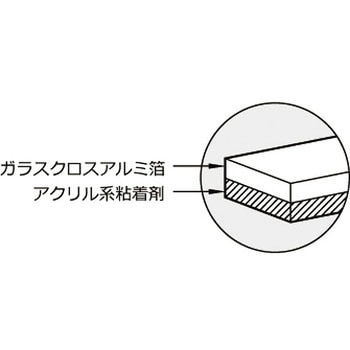 アルミガラスクロステープ ニトムズ 金属テープ 【通販モノタロウ】