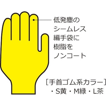 フィット手袋 ショーワグローブ