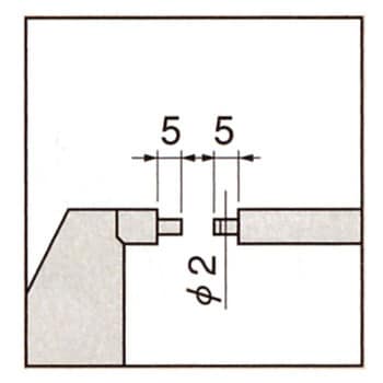 SPM2-25 スプラインマイクロメータ 1台 ミツトヨ(Mitutoyo) 【通販