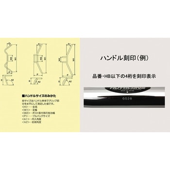 H302-032B スーパートラッカー ハンドルSET 1セット ハリケーン 【通販