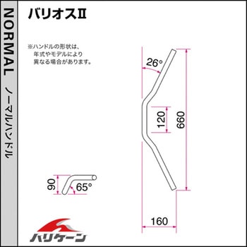 スーパートラッカー ハンドルSET ハリケーン