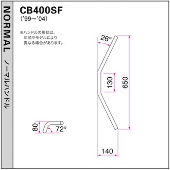 POLICE 3型 ハンドルSET ハリケーン