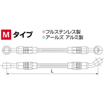 HB7M030S SURE SYSTEM LINE 1個 ハリケーン 【通販サイトMonotaRO】