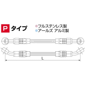 HB7P120S SURE SYSTEM LINE 1個 ハリケーン 【通販サイトMonotaRO】