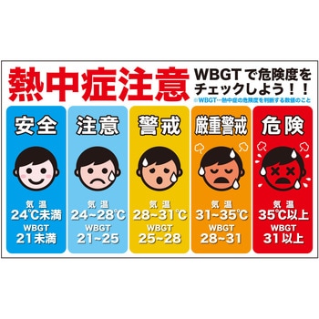 【熱中症注意】掲示看板 プレート グランド印刷