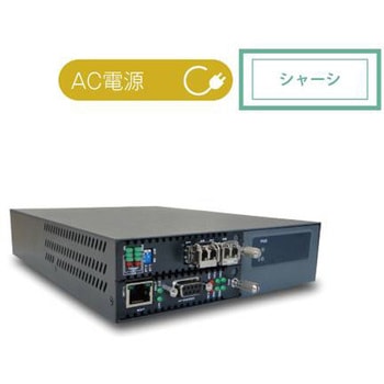 AC(200W)電源2スロットシャーシ FXC