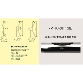 H016-062B フラットコンチ2型 ハンドルSET 1セット ハリケーン 【通販