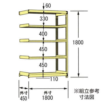 中軽量ラック200kg 瀬戸内スチール(旧原田鋼業) 軽・中量棚本体(連結