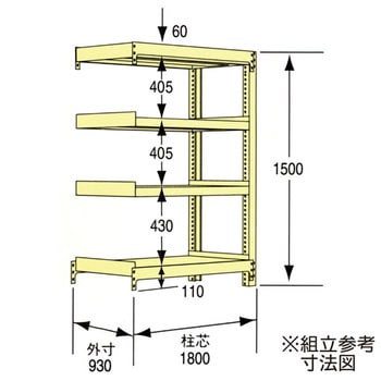 中量ラック300kg(中量3Mタイプ) 瀬戸内スチール(旧:原田鋼業)