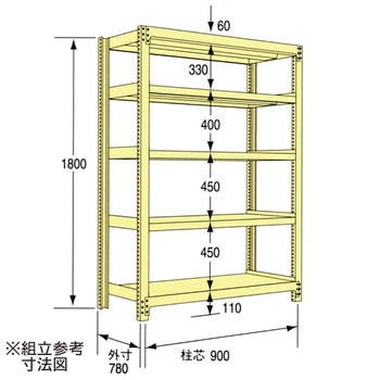中量ラック300kg(中量3Mタイプ) 瀬戸内スチール(原田鋼業)