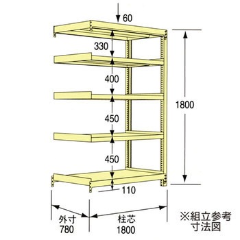 中量ラック300kg(中量3Mタイプ) 瀬戸内スチール(原田鋼業)