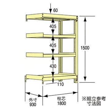 中量ラック(中量5Mタイプ) 瀬戸内スチール(原田鋼業)