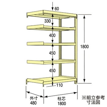 中量ラック(中量5Mタイプ) 瀬戸内スチール(原田鋼業)