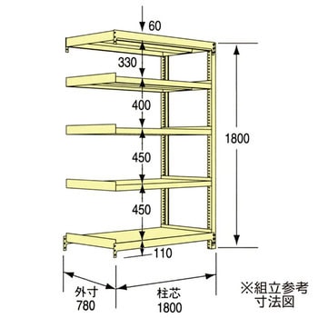 中量ラック(中量5Mタイプ) 瀬戸内スチール(原田鋼業)