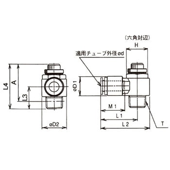 標準タイプスピードコントローラ金属エルボタイプ (AS320～) SMC