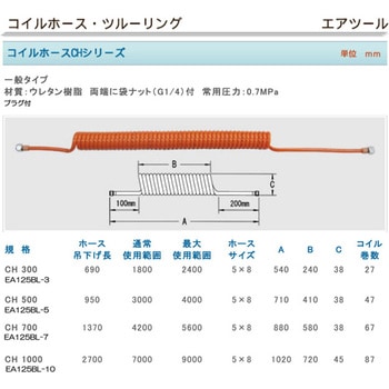 3m 金具付ウレタンホース エスコ