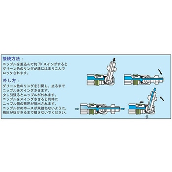 1/4インチ 雌ネジエアーカプラーソケット エスコ