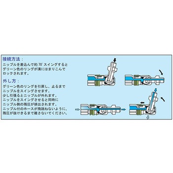 3/8インチ 雌ネジエアーカプラーソケット エスコ