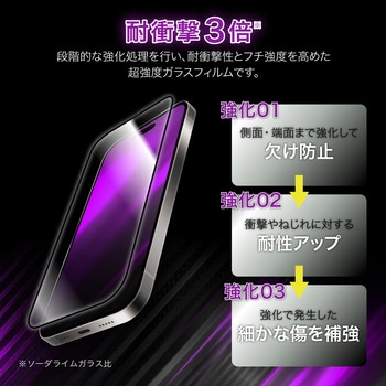 iPhone 16/iPhone 15 ガラスフィルム「GLASS PREMIUM FILM」全面保護 超強度・耐衝撃3倍 高透過 約95% - LEPLUS NEXT