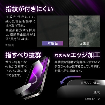 iPhone 16/iPhone 15 ガラスフィルム「GLASS PREMIUM FILM」全面保護 超強度・耐衝撃3倍 高透過 約95% - LEPLUS NEXT