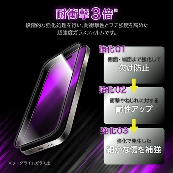 iPhone 16 Plus ガラスフィルム「GLASS PREMIUM FILM」全面保護 超強度・耐衝撃3倍 高透過 約95% LEPLUS NEXT