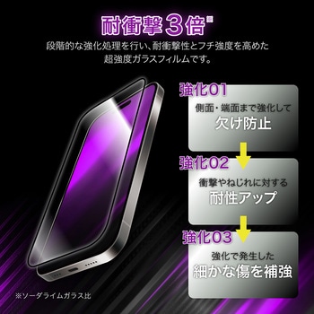iPhone 16 Pro Max ガラスフィルム「GLASS PREMIUM FILM」全面保護 超強度・耐衝撃3倍 高透過 約95% LEPLUS NEXT