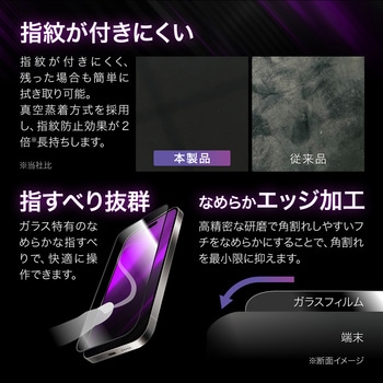 iPhone 16 Pro Max ガラスフィルム「GLASS PREMIUM FILM」全面保護 超強度・耐衝撃3倍 高透過 約95% LEPLUS NEXT