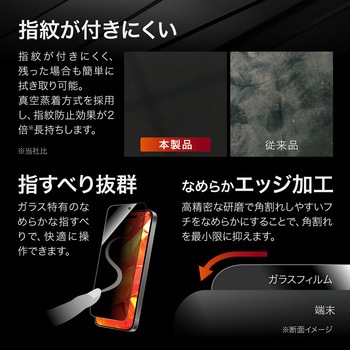 iPhone 16 Pro ガラスフィルム「GLASS PREMIUM FILM Lite」 覗き見防止180° LEPLUS NEXT