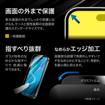 iPhone 16 Plus/iPhone 15 Plus ガラスフィルム「GLASS PREMIUM FILM」 ブルーライトカット LEPLUS NEXT