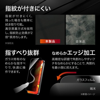 iPhone 16 Plus ガラスフィルム「GLASS PREMIUM FILM Lite」 覗き見防止180° LEPLUS NEXT