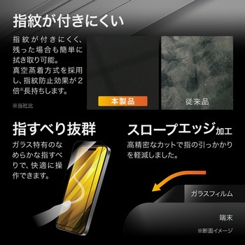 iPhone 16/iPhone 15 ガラスフィルム「GLASS PREMIUM FILM」全面保護 ソフトフレーム 超透明 LEPLUS NEXT