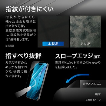 iPhone 16/iPhone 15 ガラスフィルム「GLASS PREMIUM FILM」全面保護 ソフトフレーム ブルーライトカット LEPLUS NEXT