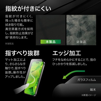 iPhone 16/iPhone 15 ガラスフィルム「GLASS PREMIUM FILM Lite」 反射防止 LEPLUS NEXT